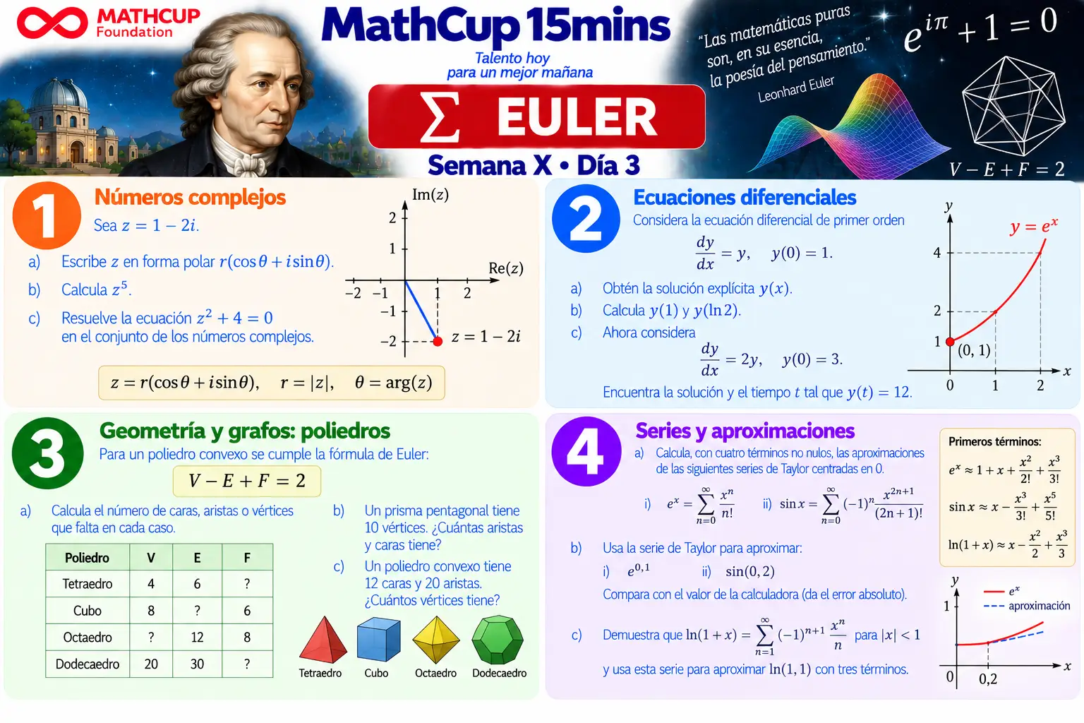 e2